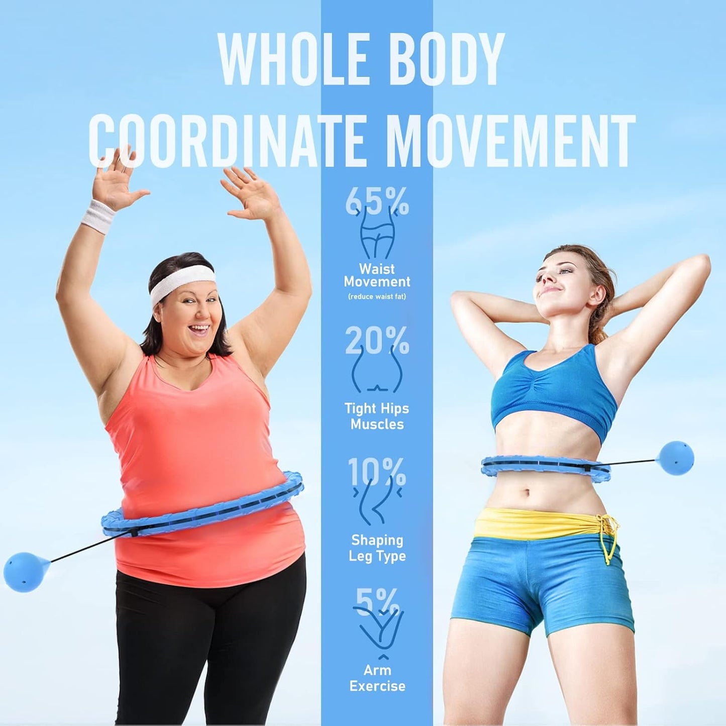 Weighted Infinity Hula Hoop - 24-Link Adjustable Fitness Hoop