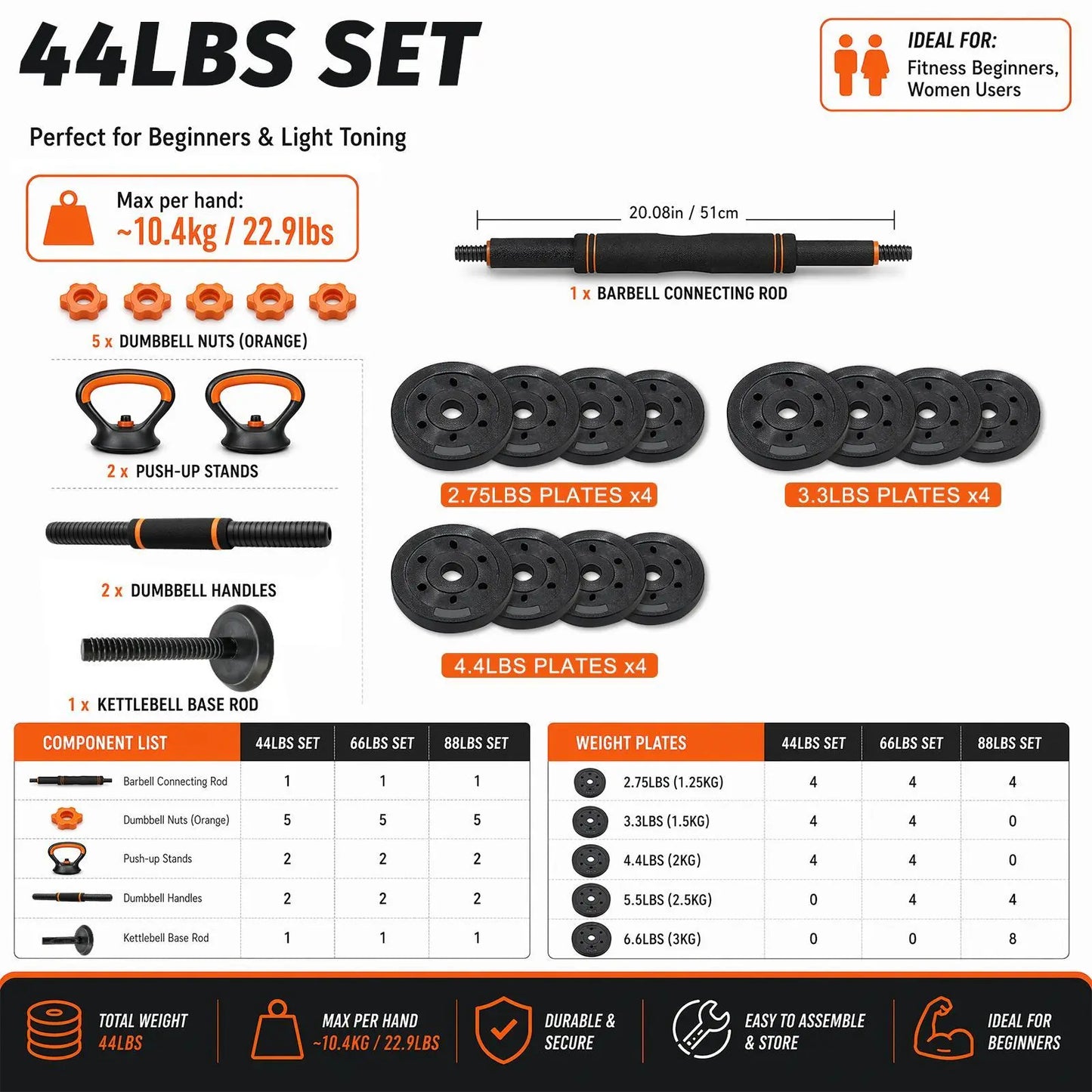 Fitness Workout Multi Functional Adjustable Dumbbell Weight Set Lbs 44Lb Barbell Kettlebell Push-Up Stand Home Gym Exercise Equipment for Men Women Summervibes