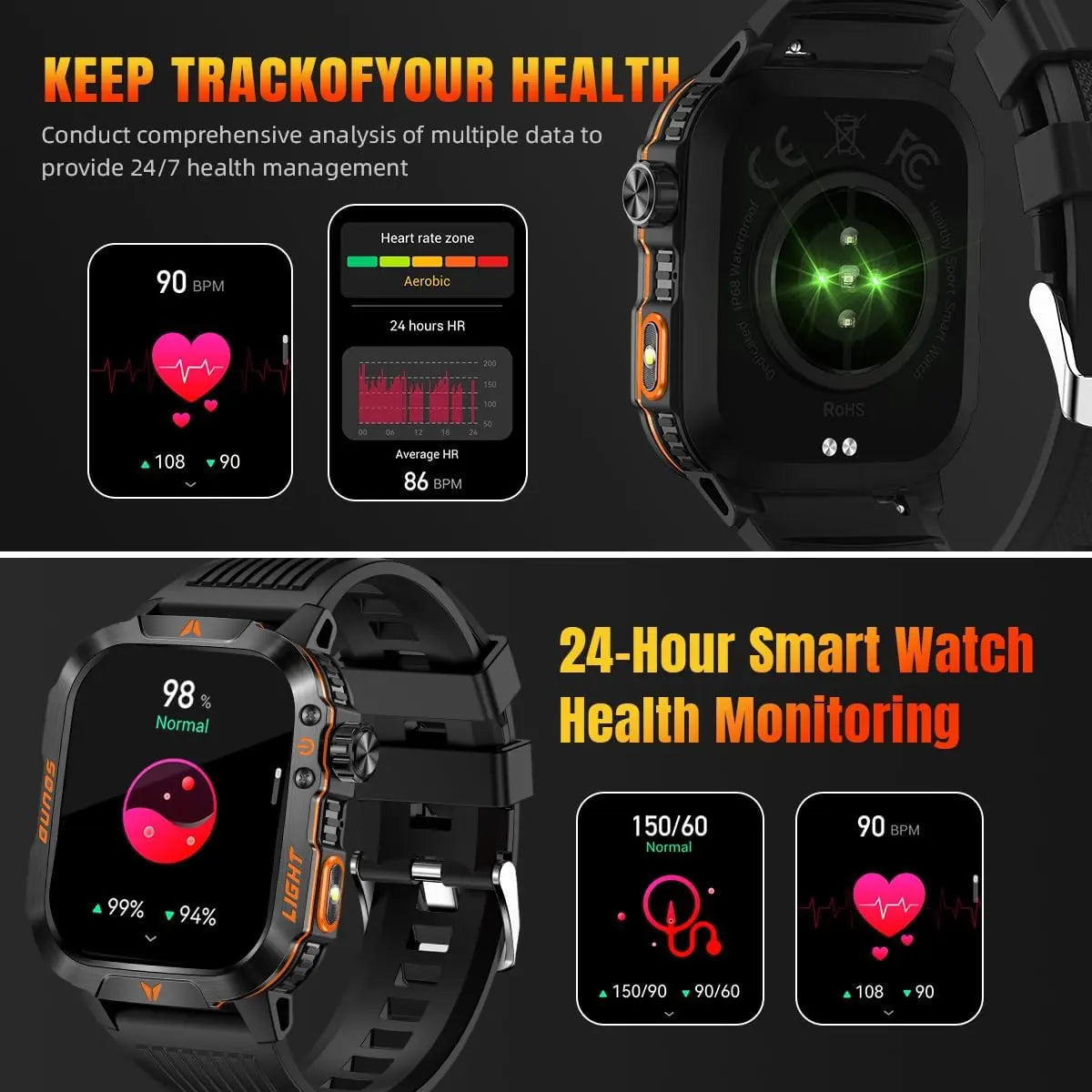 Mens Manly Style Smart Sports Watch with LED Lights - Wearable Device for Android & Iphone, Wireless Calling, Message Reminders, Sports Mode, Voice Control Assistant, Weather Push, Stopwatch, Timer, Fitness Tracker, Ideal Mens Gifts